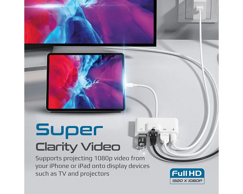 Adaptador PROMATE MediaSync-LT Lightning a USB HDMI 4K Lightning LAN 100Mbps