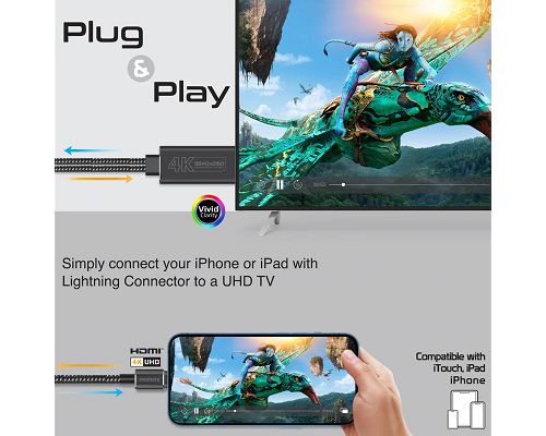 Adaptador PROMATE MediaLink-LT Lightning a HDMI 4K + USB