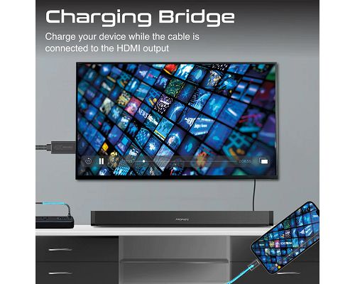 Adaptador PROMATE MediaLink-LT Lightning a HDMI 4K + USB