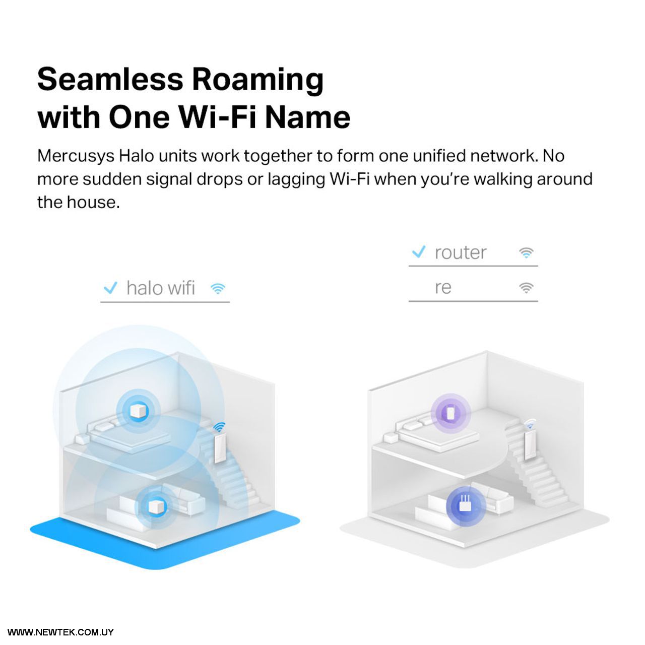 Access Point MERCUSYS HALO S12 (3-PACK) AC1200 Wi-Fi Mesh Dual Band 2.4/5GHz