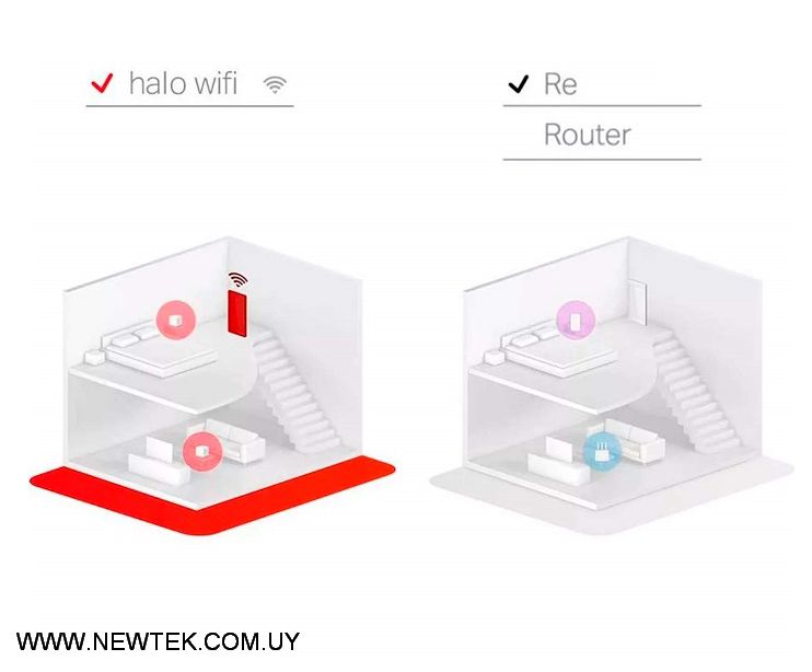 Access Point MERCUSYS HALO S3 (3-PACK) 300Mbps Wi-Fi Mesh Dual Band 2.4/5GHz