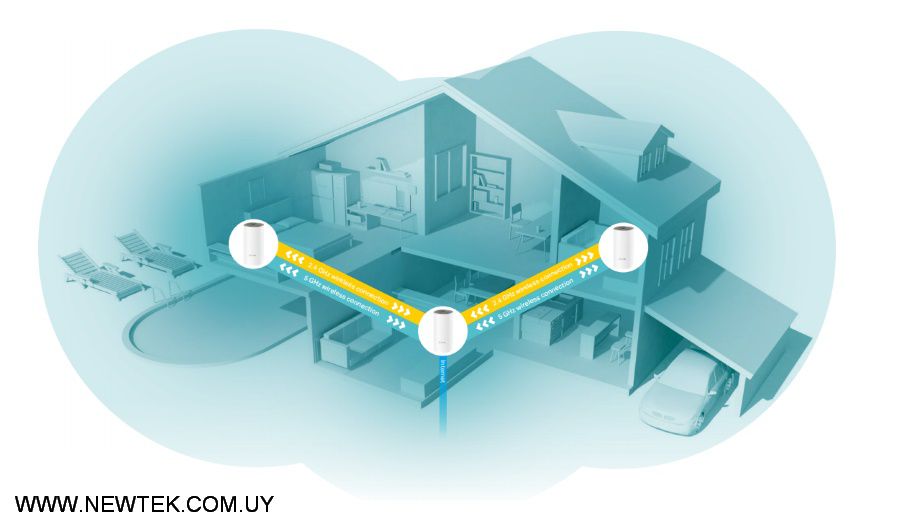 Access Point TP-LINK Deco E4 AC1200 Wireless Sistema Wi-Fi Mesh Hogar (Pack x 3)