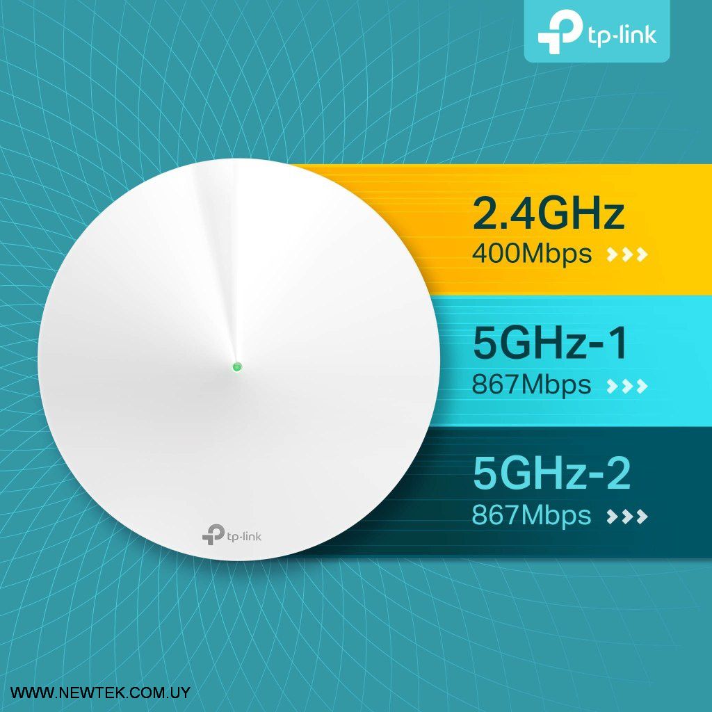 Access Point TP-LINK Deco M9 Plus AC2200 Sistema Wi-Fi Mesh Para Hogar Tri Band