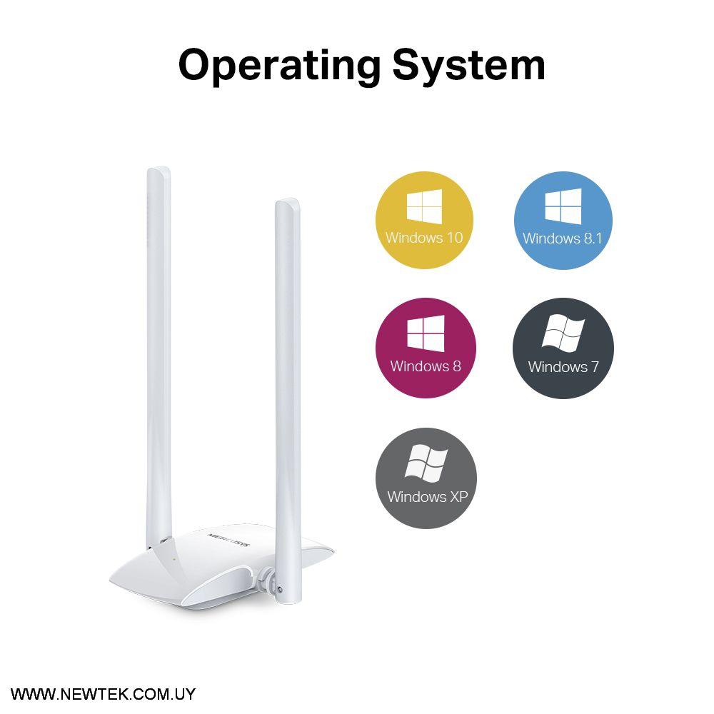 Adaptador Inalambrico USB MERCUSYS MW300UH 300Mbps Antenas de Alta Ganancia 5dBi