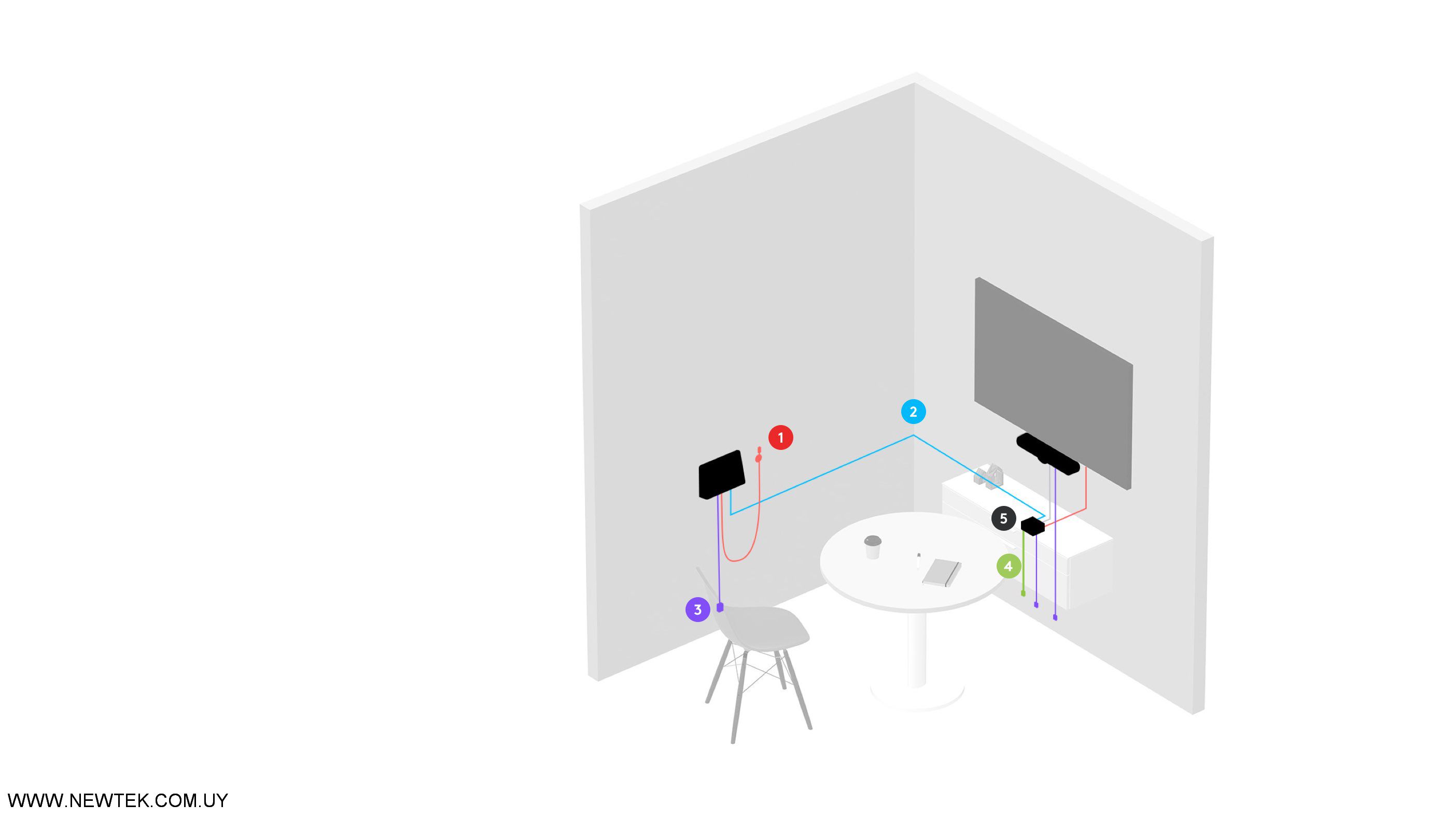 Equipo Video Conferencia LOGITECH Microsoft Teams Kit Sala Pequeña 1-5 Personas