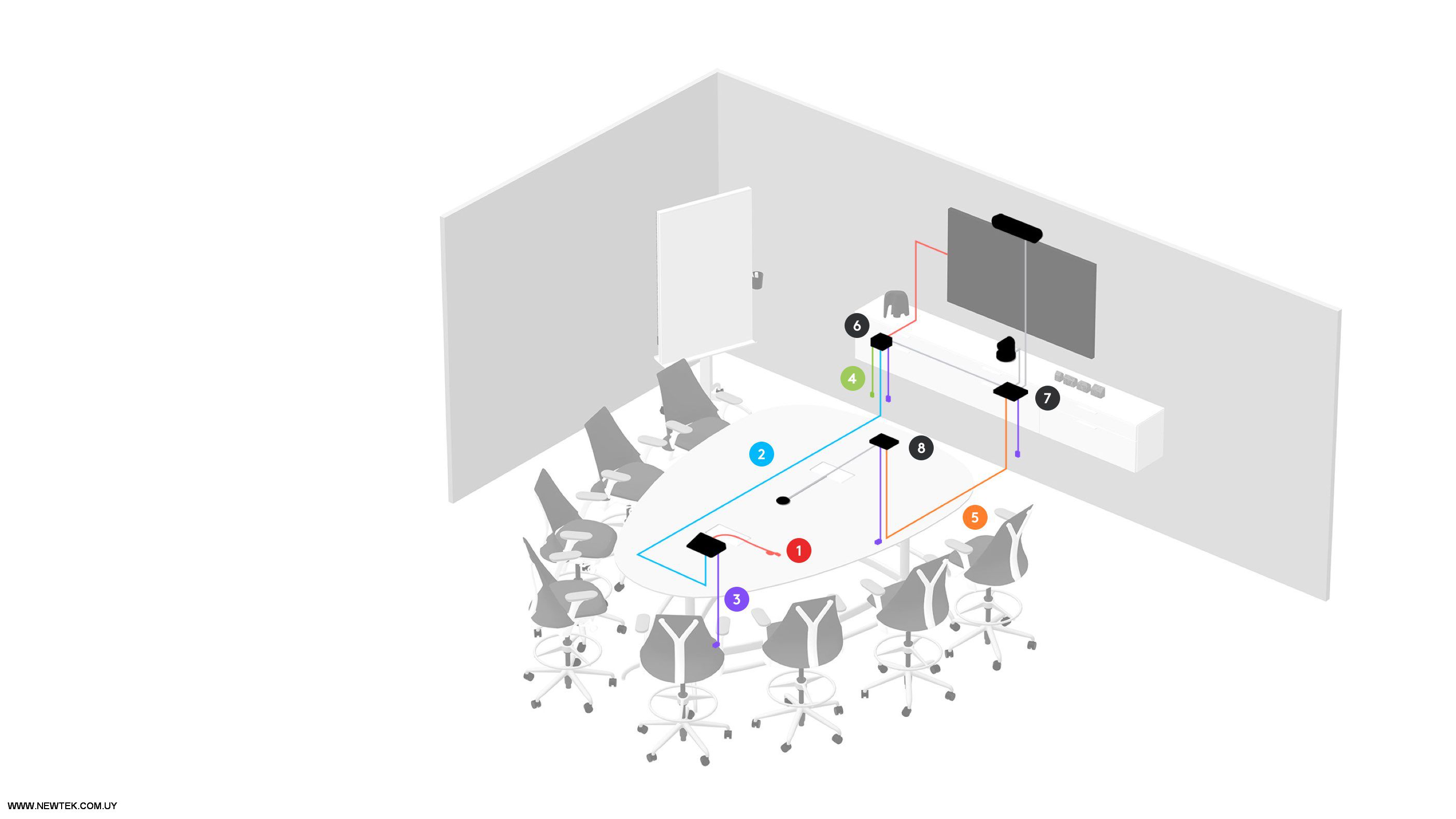 Equipo Video Conferencia LOGITECH Microsoft Teams Kit Sala Mediana 6-11 Personas