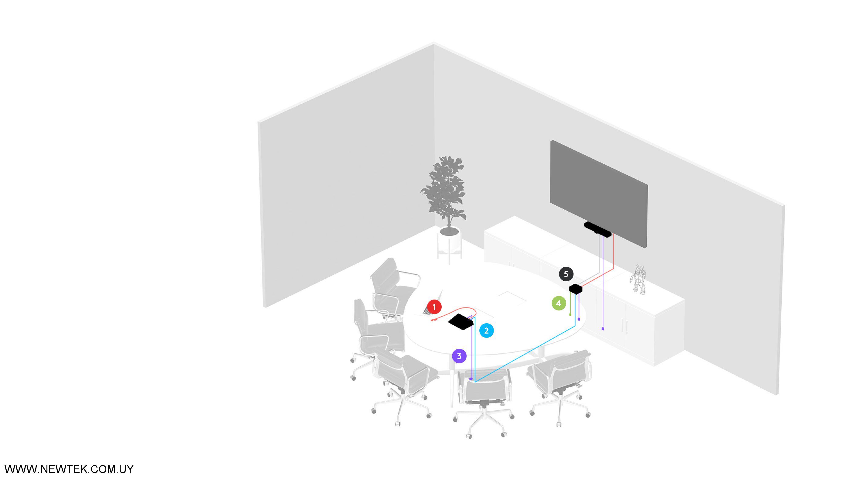 Equipo Video Conferencia LOGITECH Zoom Rooms Kit Salas Pequeñas de 1-5 Personas