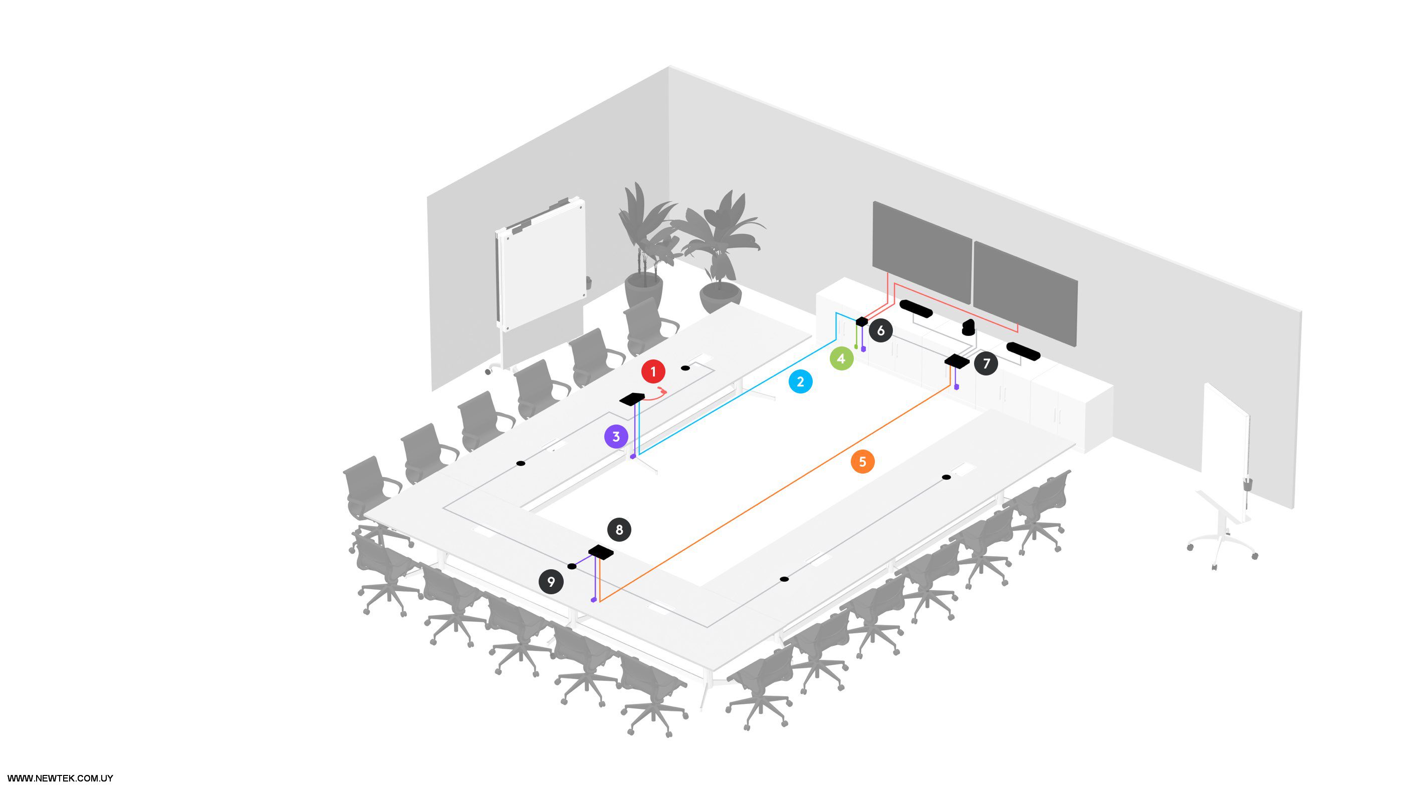 Equipo Video Conferencia LOGITECH Zoom Rooms Kit Salas Grandes de 12-17 Personas