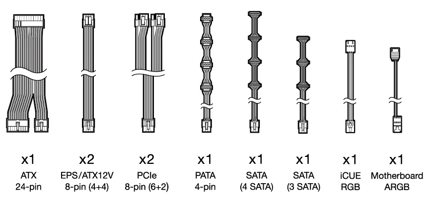 Fuente de Poder Corsair CX650F 80 Plus Bronze Full Modular Iluminación RGB 650W