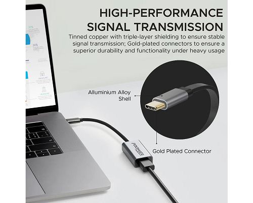 Adaptador PROMATE MediaLink-H1 USB-C a HDMI 4K