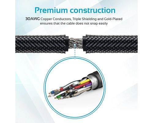 Cable PROMATE ProLink4K1-300 HDMI a HDMI 3 Metros