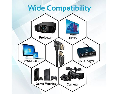 Cable PROMATE ProLink4K1-300 HDMI a HDMI 3 Metros