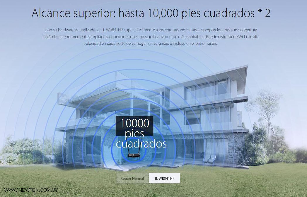 Router Inalambrico TP-Link TL-WR841HP 2.4Ghz 300Mbps 2 Antenas 9dBi 4 Puerto LAN