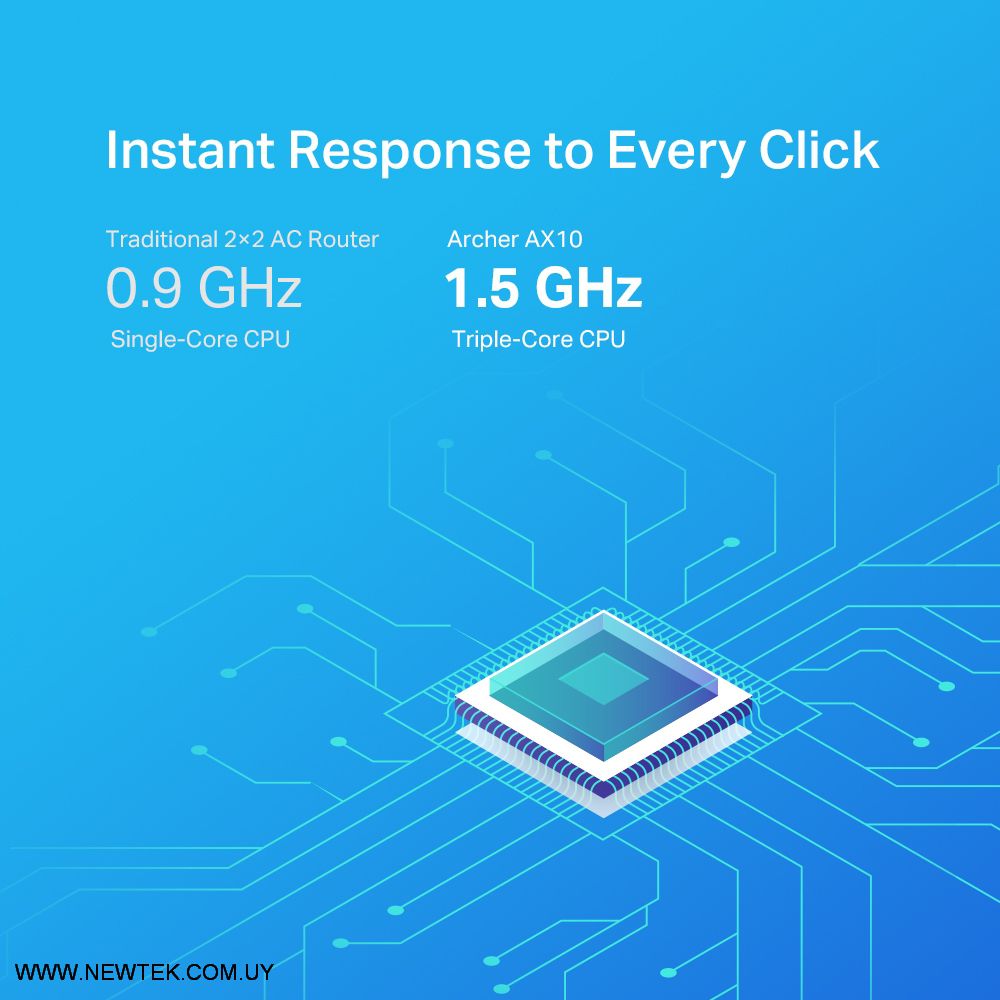 Router Inalambrico Tp-Link Archer AX10 Enrutador Wi-Fi 6 AX1500 1.5Gbps Gigabit