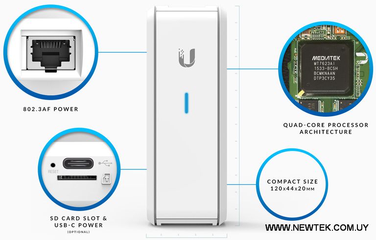 Servidor Independiente UBIQUITI UniFi CLOUD KEY UC-CK Hybrid Cloud USB-C MicroSD