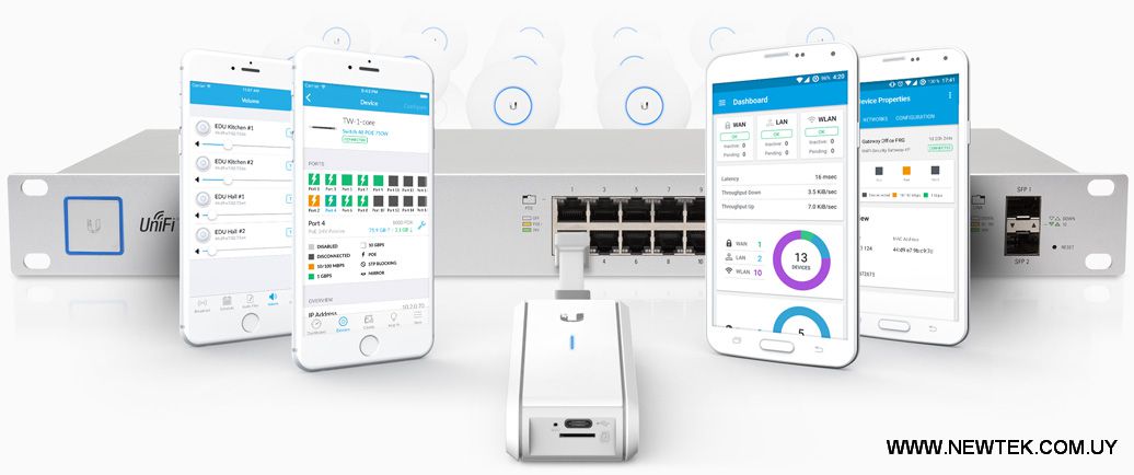 Servidor Independiente UBIQUITI UniFi CLOUD KEY UC-CK Hybrid Cloud USB-C MicroSD