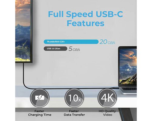 Cable PROMATE ThunderLink-C20+ USB-C a USB-C 150cm Thunderbolt