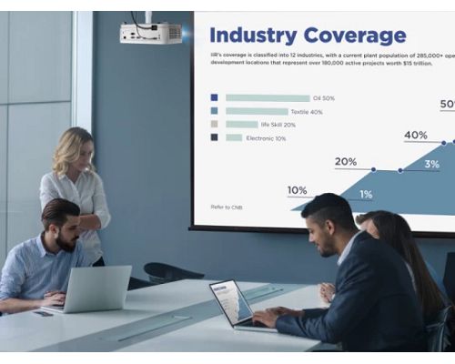 Proyector ViewSonic LS550WH 3000 Lumenes WXGA 1280x800 16:10 HDMI