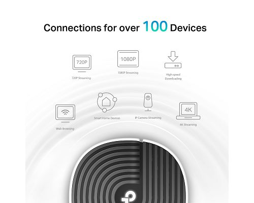 Access Point Tp-Link DECO S7 AC1900 MESH Dual Band 2.4GHz 600Mbps 5GHz 1300Mbps