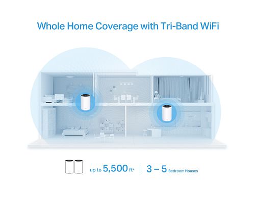 Access Point Tp-Link DECO X68 AX3600 (2 pack) WiFi Mesh Dual Band 2.4GHz 5GHz