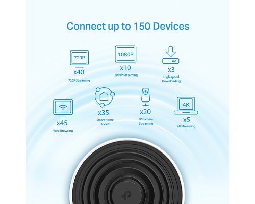 Access Point Tp-Link DECO X68 AX3600 (2 pack) WiFi Mesh Dual Band 2.4GHz 5GHz