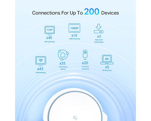 Access Point Tp-Link DECO X90 AX6600 (2 pack) WiFi Mesh Dual Band 2.4Ghz 5GHz