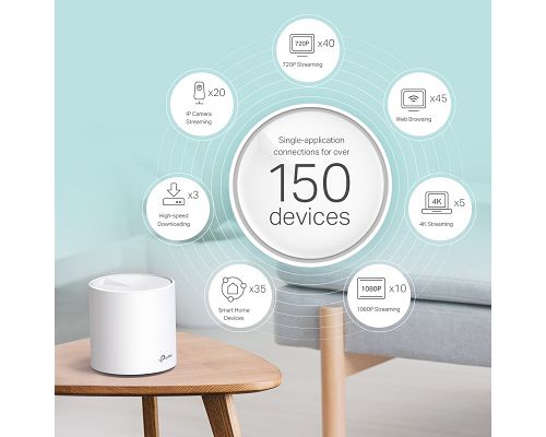 Access Point Tp-Link DECO X60 AX3000 (2 pack) WiFi Mesh Dual Band 2.4GHz 5GHz