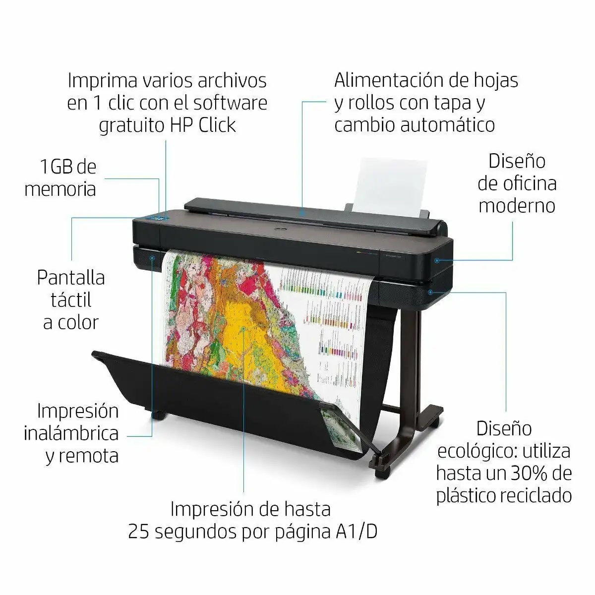 Plotter HP DesignJet T650 (5HB10A) 1Gb 914mm 36" Impresora Gran Formato